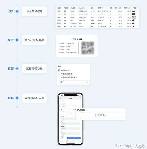 一文讀懂進銷存系統(tǒng) 精準(zhǔn)管控采購、庫存與財務(wù)對賬的數(shù)字化引擎