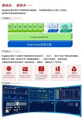 亞控科技亮相2021青島國際水大會 以信息系統(tǒng)集成服務(wù)，共筑智慧水務(wù)新生態(tài)