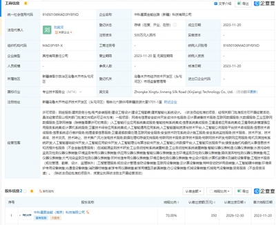中科星圖新疆設立科技新公司，AI理論與算法軟件開發成核心業務